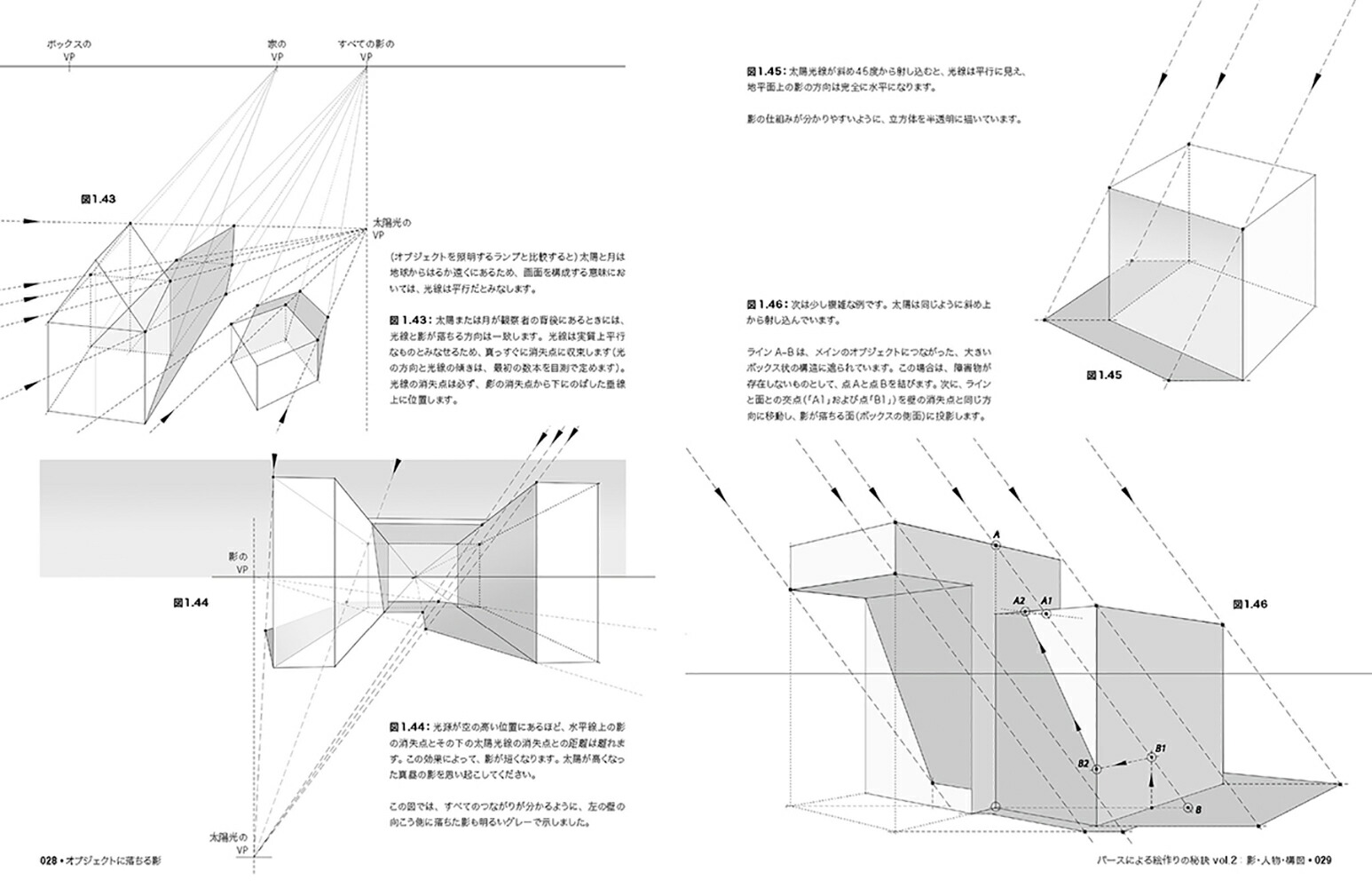 パースによる絵作りの秘訣vol.2：影・人物・構図[マルコス・マテウ=メストレ]
