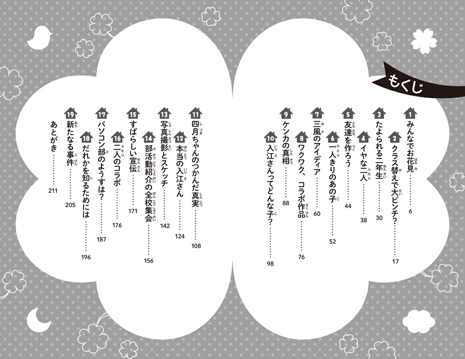 �ͤĻҤ��餷��22�˽в񤤤��̤�ο���ǯ�ʳ���ĤФ�ʸ�ˡ�[�ҤΤҤޤ�]