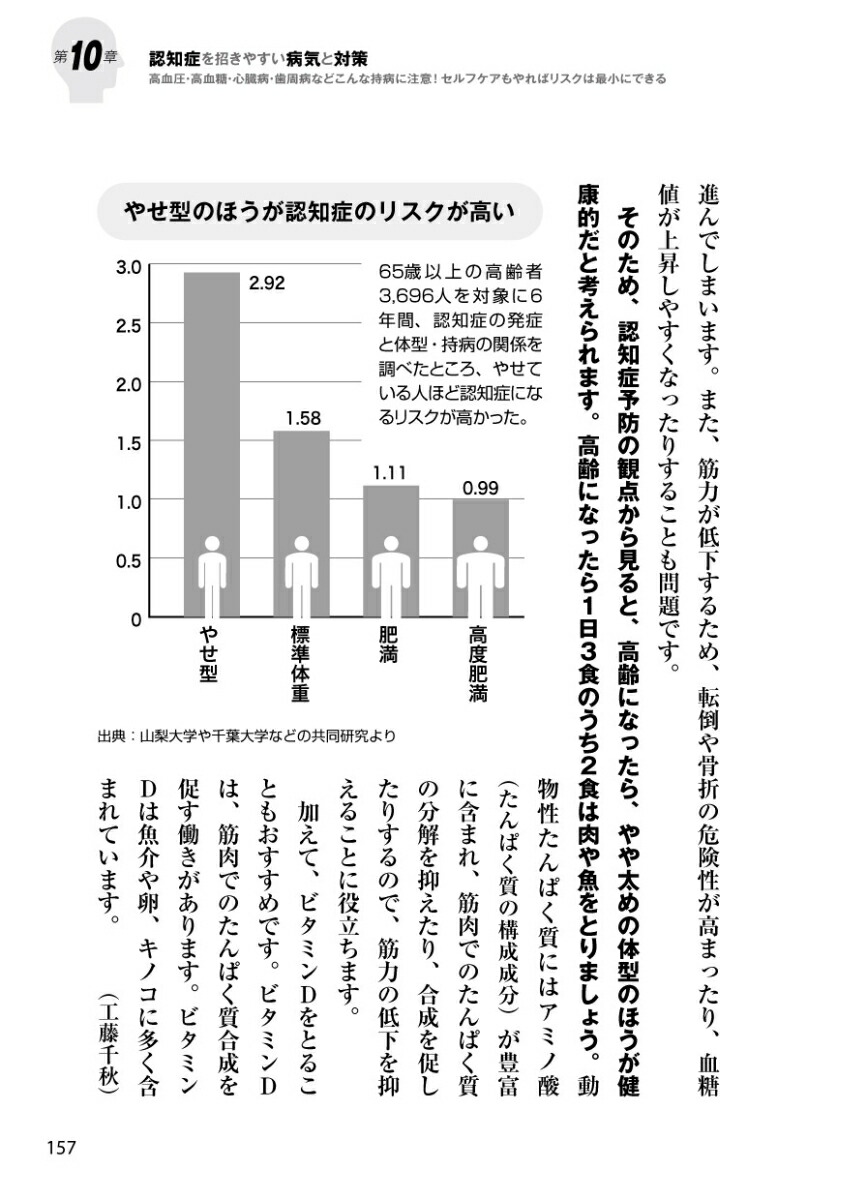 ǧ�ξɤˤʤ�ʤ��������ʤ��������μ¾ڥ᥽�åɤ����塪Ǿ��̾�夬������ǹ��Ǿ������[��ƣ�ѽ�]