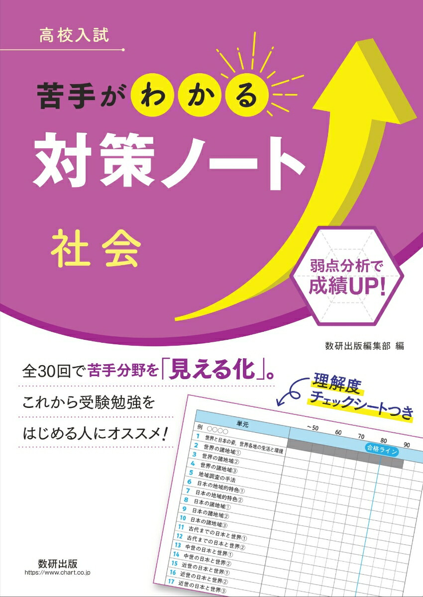 楽天市場】希学園 小5年 社会 オリジナルテキスト サブノート 第2分冊
