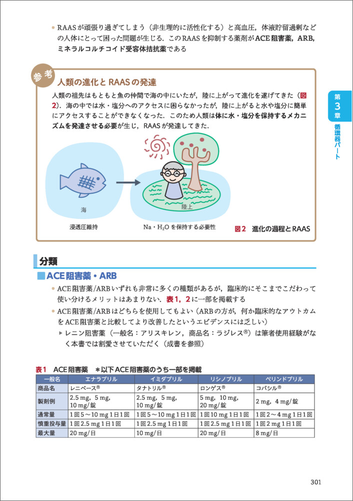 研修医のための内科診療ことはじめ救急・病棟リファレンス[塩尻俊明]