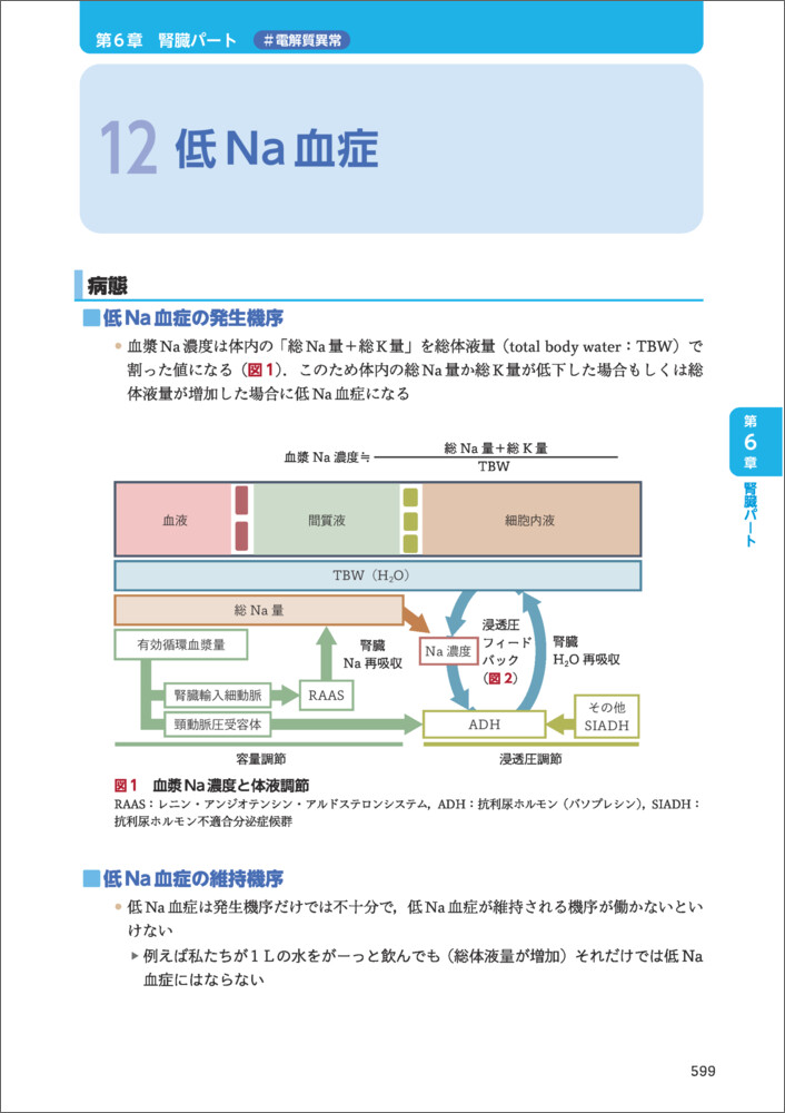 研修医のための内科診療ことはじめ救急・病棟リファレンス[塩尻俊明]