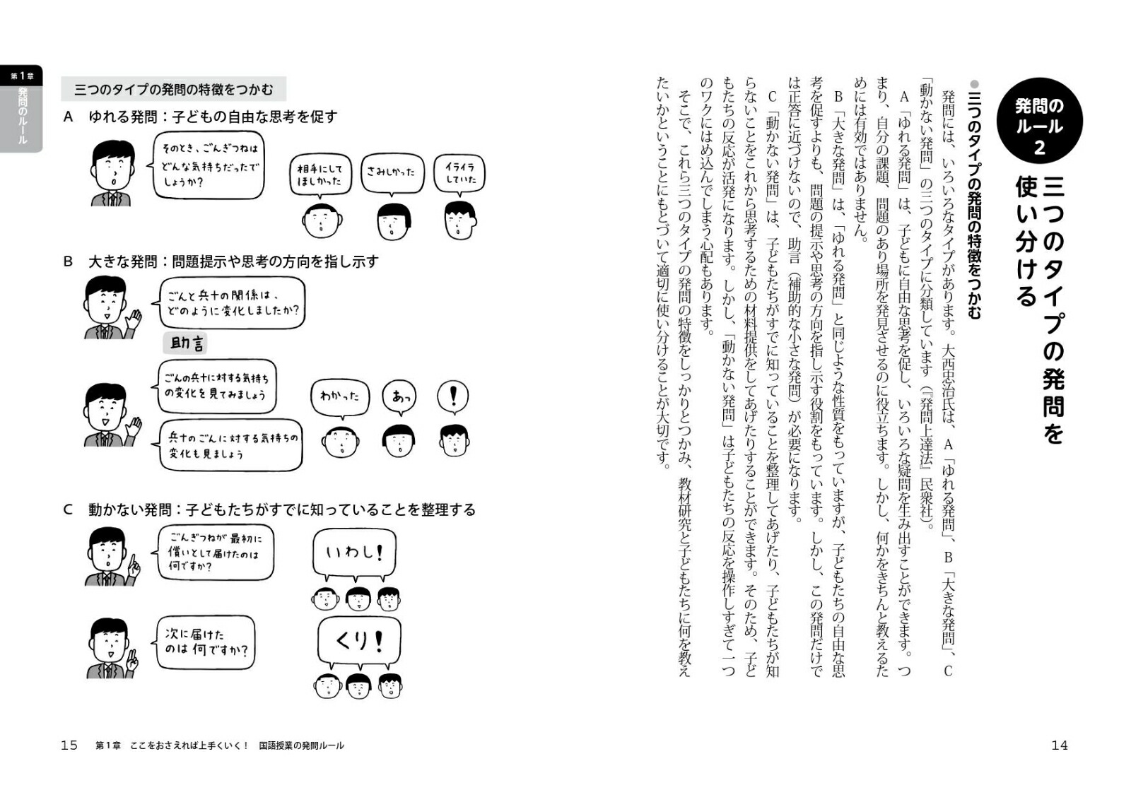 楽天ブックス 本当は国語が苦手な教師のための国語授業の発問テクニック 小学校編 加藤 辰雄 本