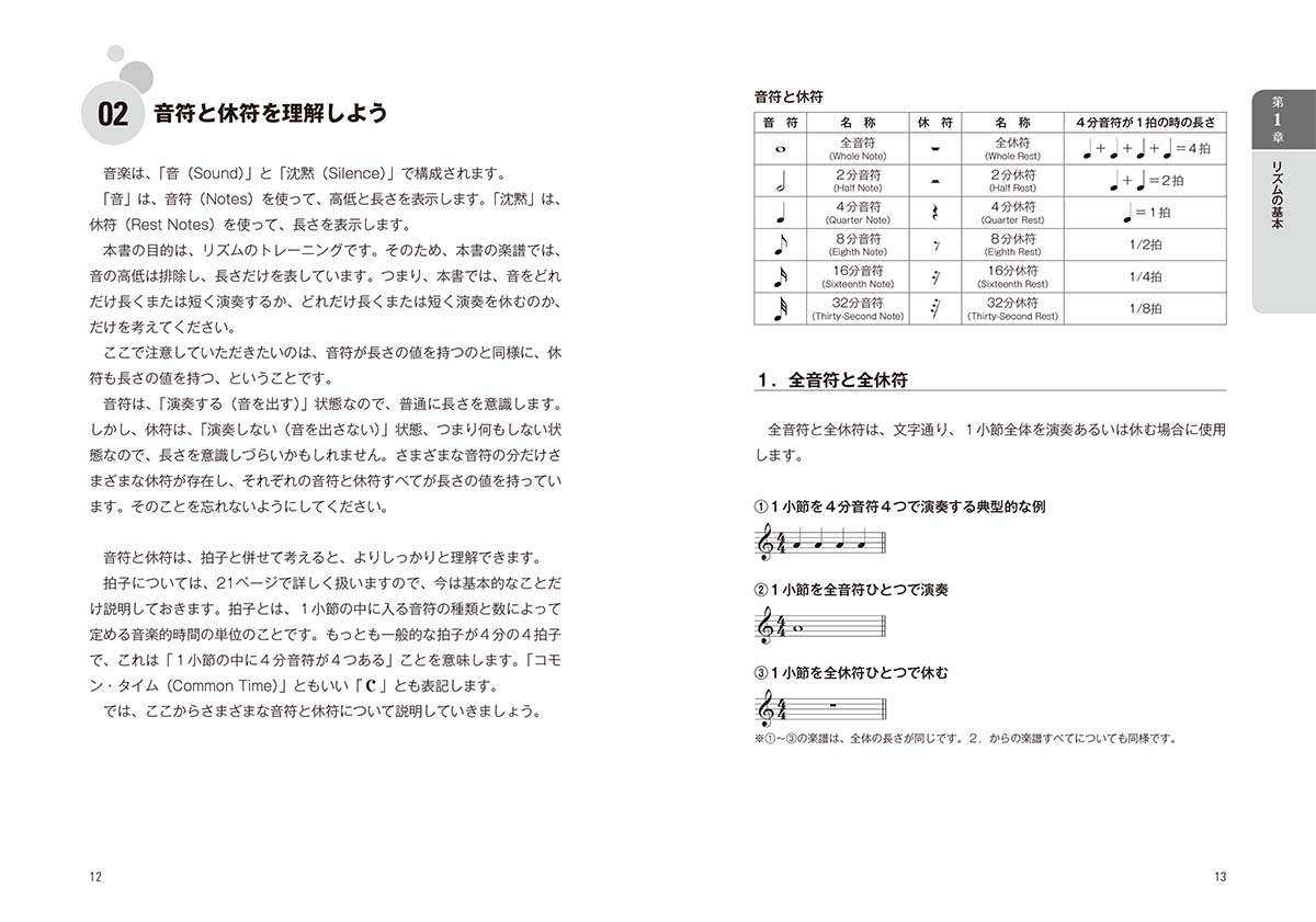 楽天ブックス 実践リズム感養成講座 あらゆる音楽で使えるリズムとグルーヴを身につける チョン ギヨン 本