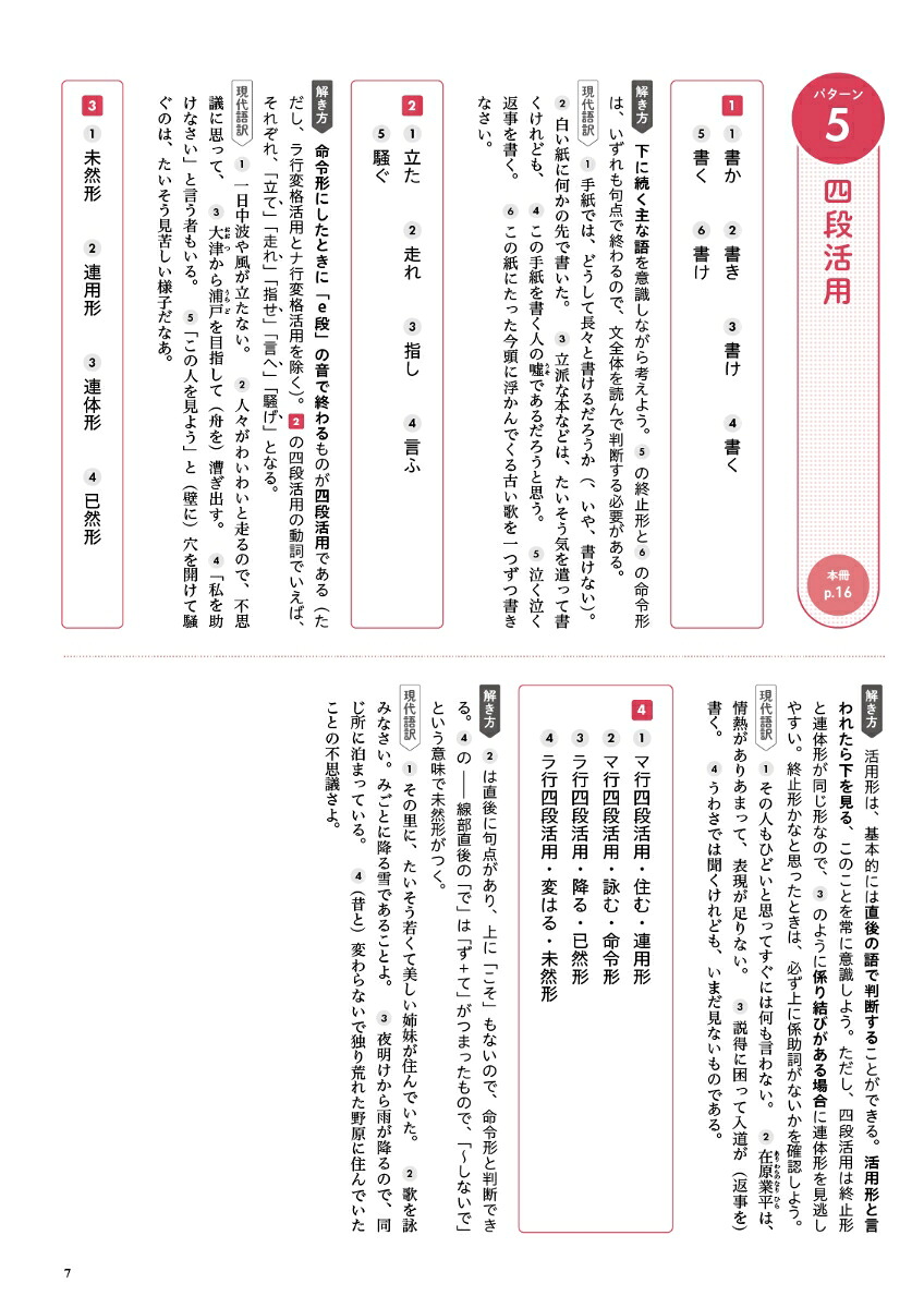 高校古典文法パターンドリル超基礎編（高校パターンドリル）[石山貴裕]