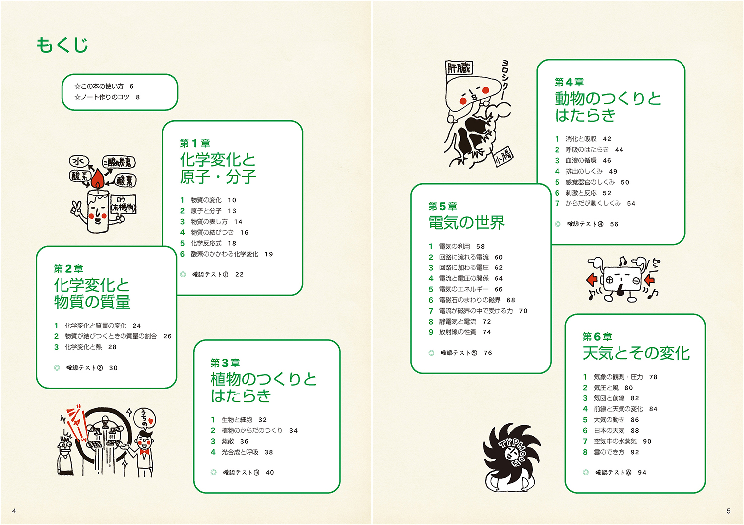 楽天ブックス 中2理科 学研プラス 本