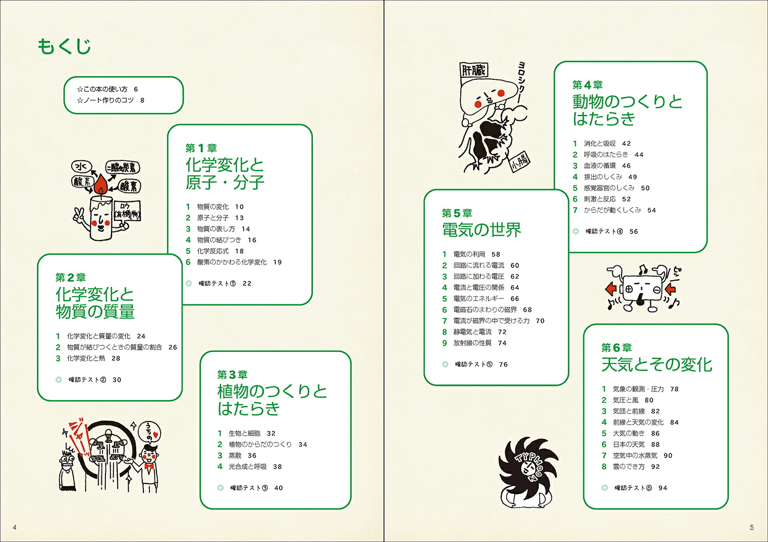 楽天ブックス 中2理科 学研プラス 本