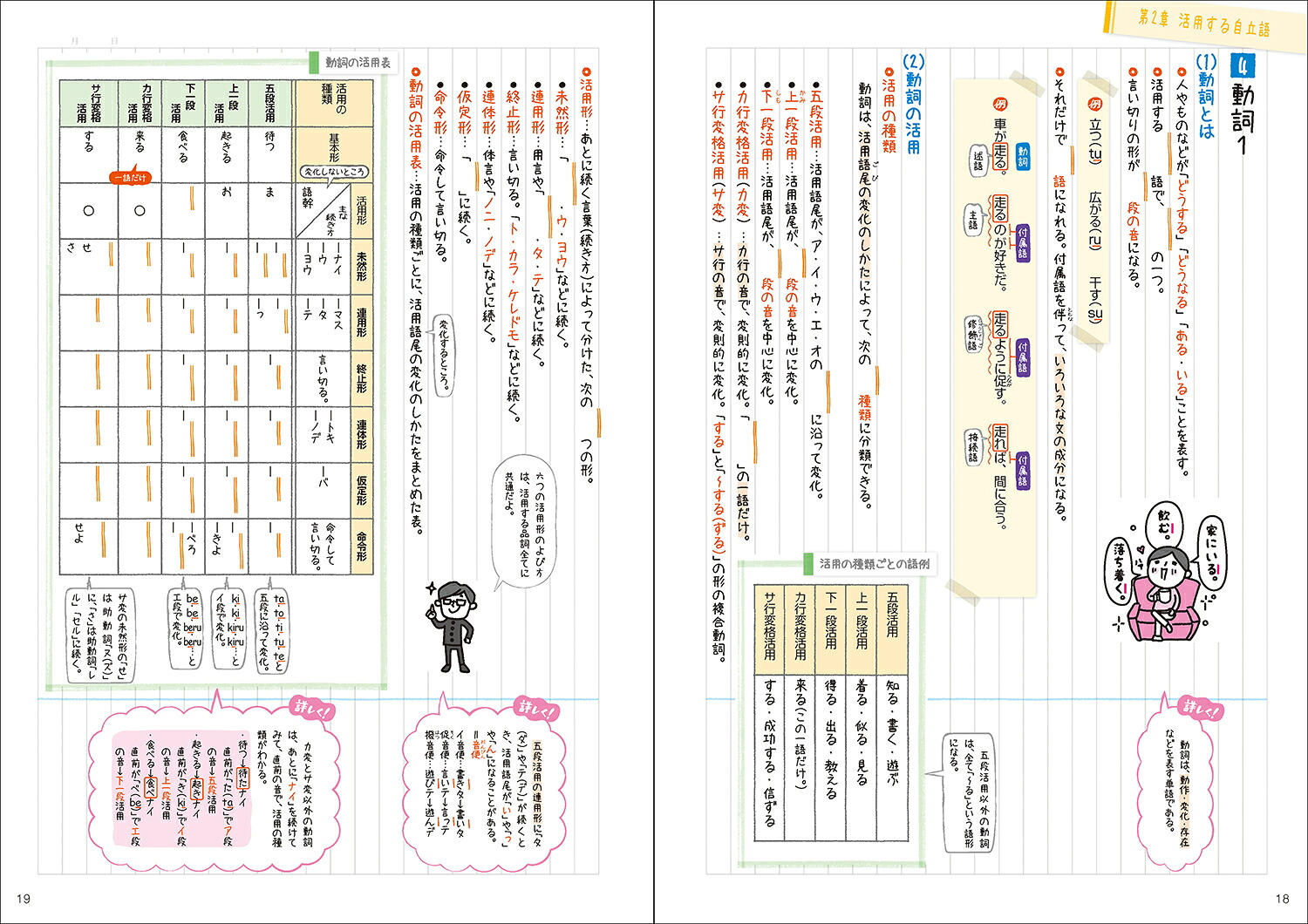 楽天ブックス: 中学国語 文法・古典 - 学研プラス - 9784053053879 : 本