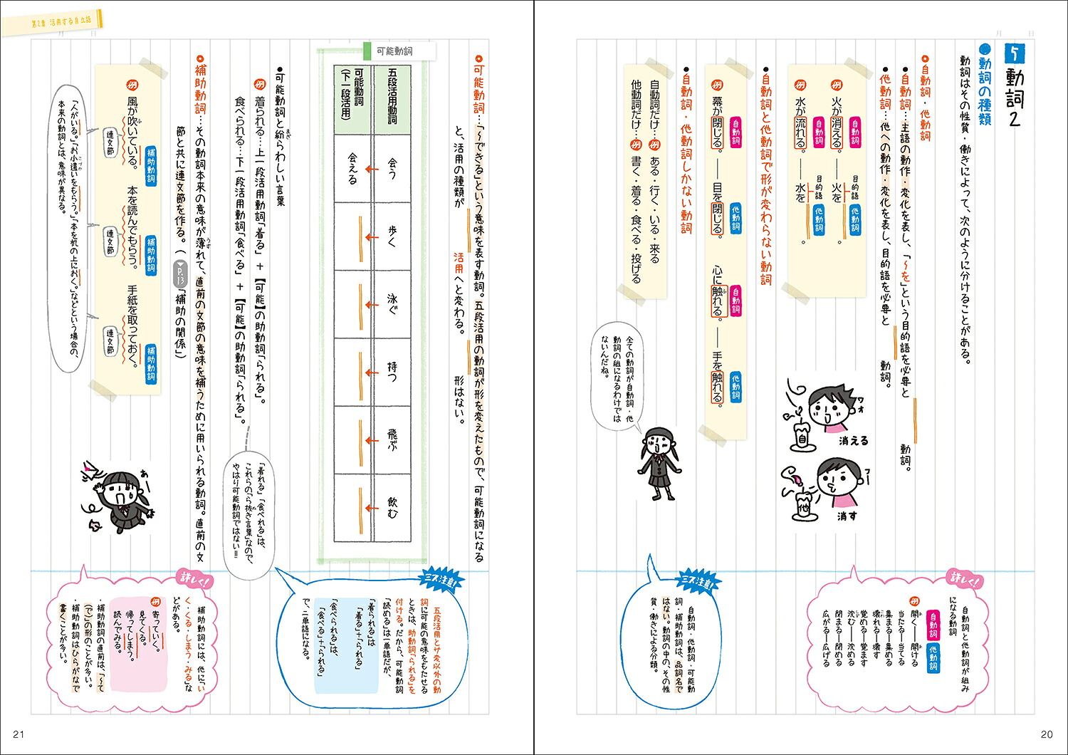 楽天ブックス: 中学国語 文法・古典 - 学研プラス - 9784053053879 : 本