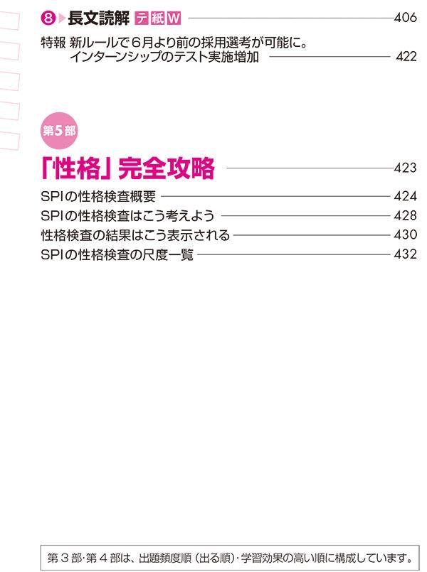 ���줬������SPI3����2027ǯ���ǡڼ���3�����ҥƥ��ȥ��󥿡����ڡ��ѡ��ƥ��ȡ�WEB�ƥ��ƥ��󥰡��б��ۡ������ν����ƥ��ȡ�[SPI�Ρ��Ȥβ�]