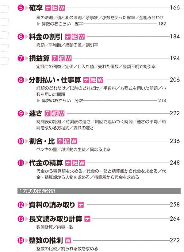 ���줬������SPI3����2027ǯ���ǡڼ���3�����ҥƥ��ȥ��󥿡����ڡ��ѡ��ƥ��ȡ�WEB�ƥ��ƥ��󥰡��б��ۡ������ν����ƥ��ȡ�[SPI�Ρ��Ȥβ�]