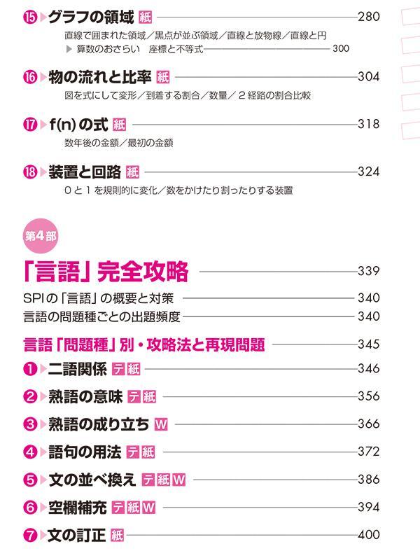 ���줬������SPI3����2027ǯ���ǡڼ���3�����ҥƥ��ȥ��󥿡����ڡ��ѡ��ƥ��ȡ�WEB�ƥ��ƥ��󥰡��б��ۡ������ν����ƥ��ȡ�[SPI�Ρ��Ȥβ�]