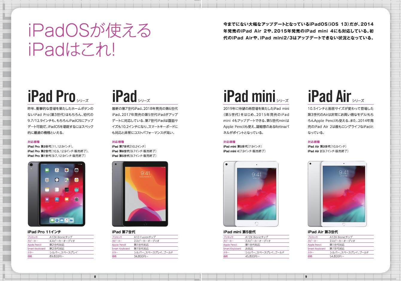 楽天ブックス Ipad便利すぎる 275のテクニック Ipados対応版 本