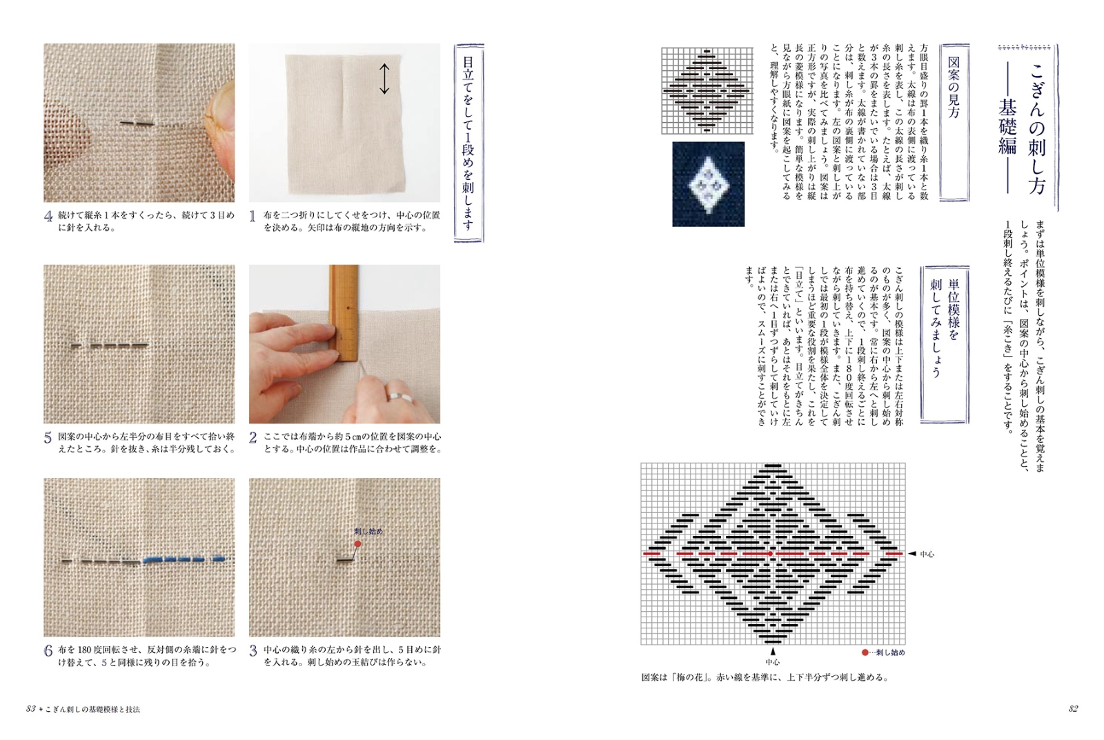 楽天ブックス 津軽こぎん刺し技法と図案集 基礎知識 基本と応用技法 モドコの図案を収録した決 弘前こぎん研究所 本