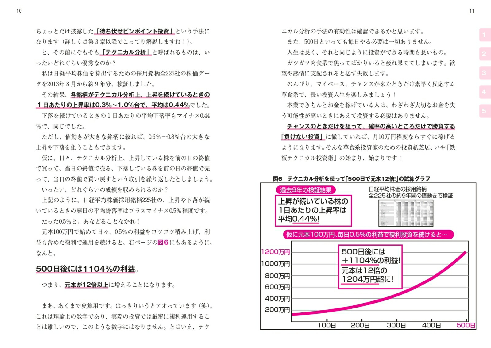 ズボラ株投資 月10万円を稼ぐ「週1ラクすぎトレード」 [ 草食系投資家LoK ]