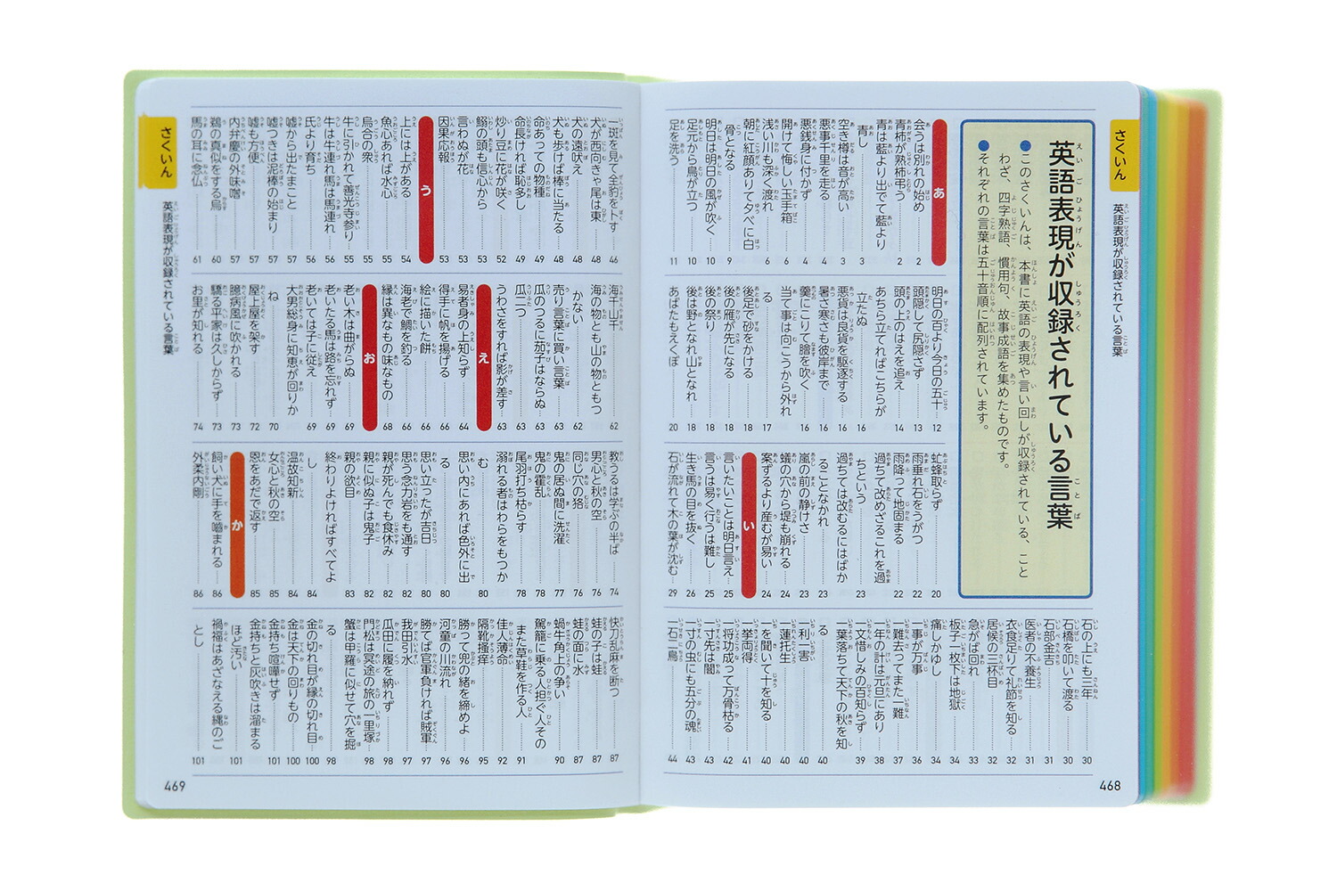 新レインボー小学ことわざ 四字熟語辞典 改訂第2版 オールカラー 金田一秀穂 本 楽天ブックス