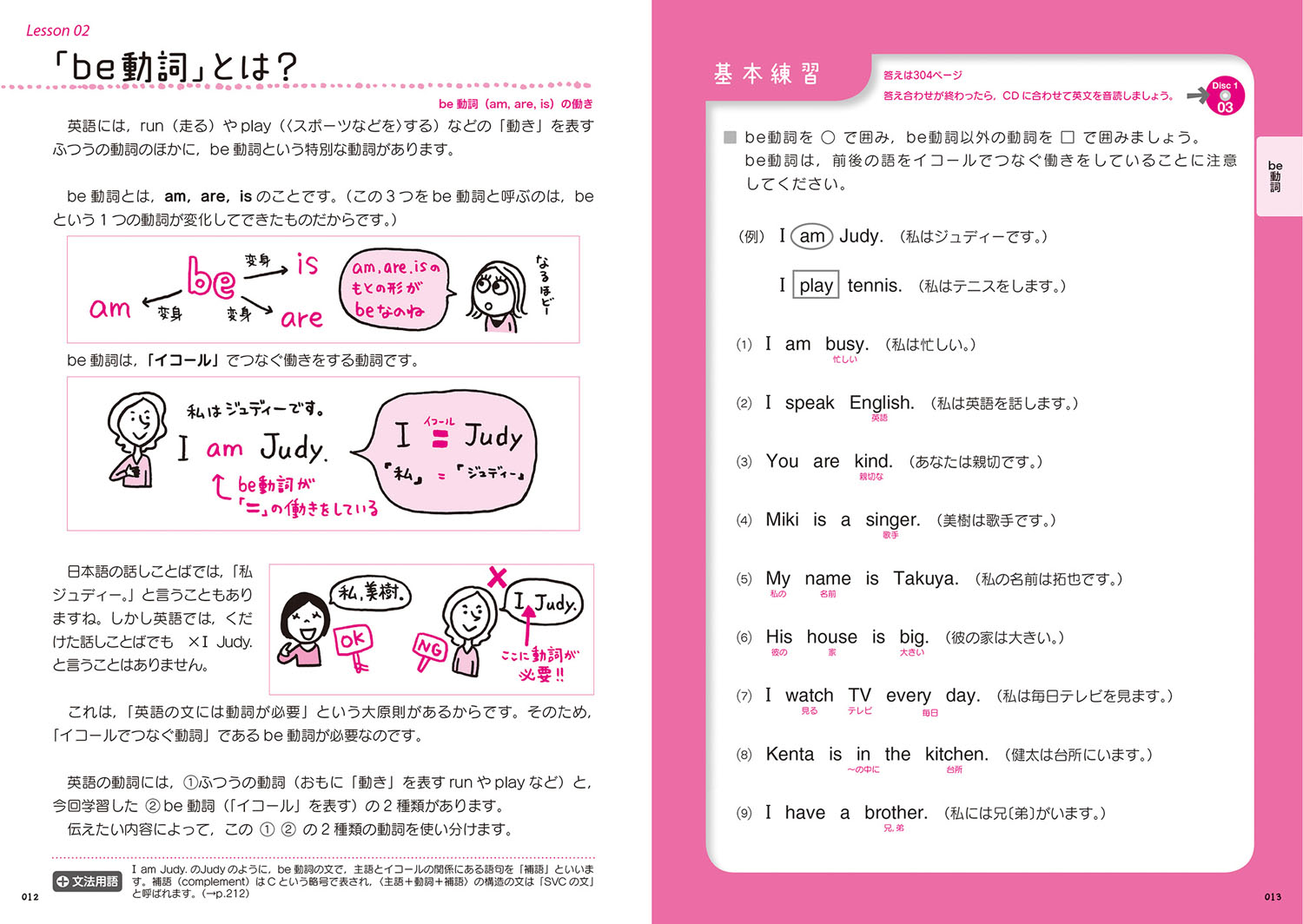 中学英語をもう一度ひとつひとつわかりやすく。[学研教育出版]