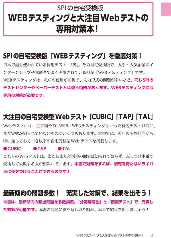 줬WebƥȤ32027ǯǡWEBƥƥ󥰡SPI3ˡCUBICTAPTALԡۡνƥȡ[SPIΡȤβ]