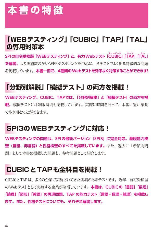 줬WebƥȤ32027ǯǡWEBƥƥ󥰡SPI3ˡCUBICTAPTALԡۡνƥȡ[SPIΡȤβ]