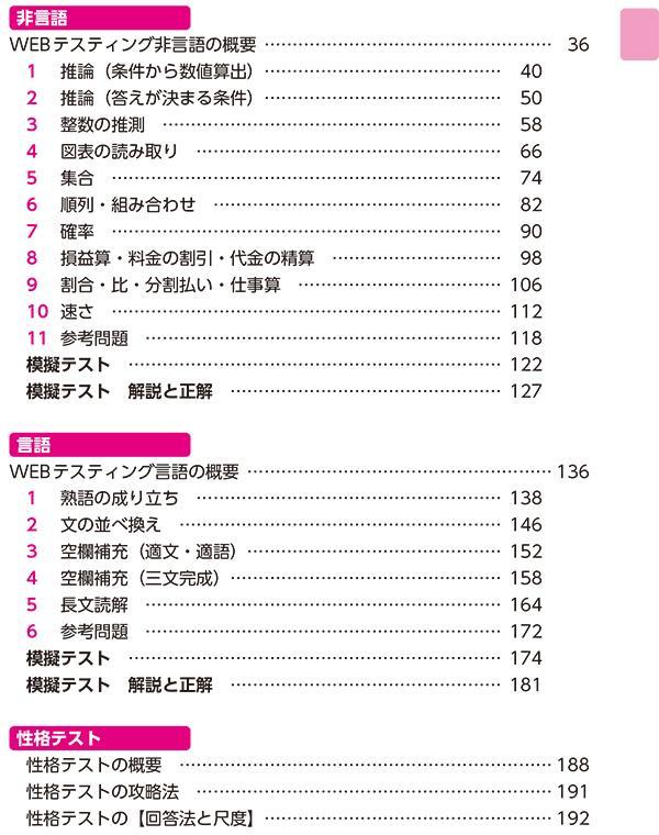 줬WebƥȤ32027ǯǡWEBƥƥ󥰡SPI3ˡCUBICTAPTALԡۡνƥȡ[SPIΡȤβ]