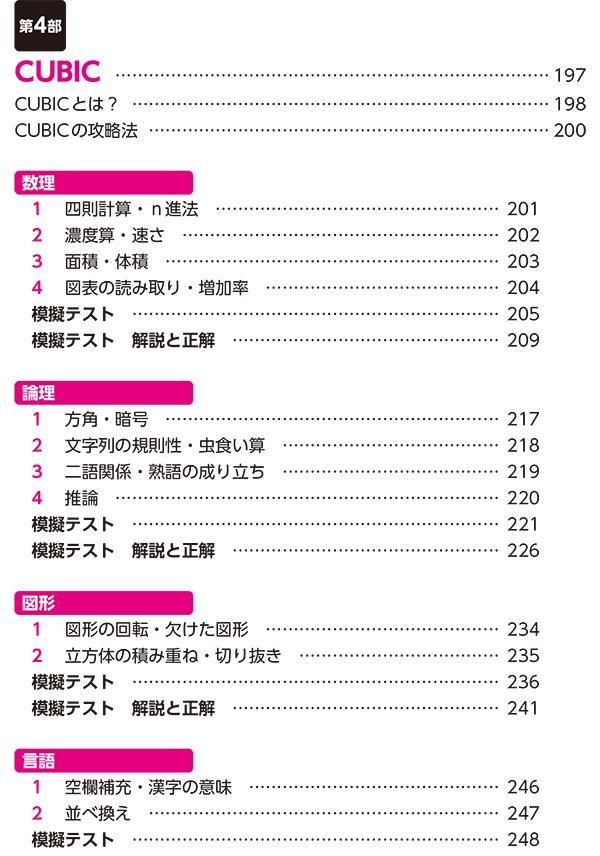 줬WebƥȤ32027ǯǡWEBƥƥ󥰡SPI3ˡCUBICTAPTALԡۡνƥȡ[SPIΡȤβ]