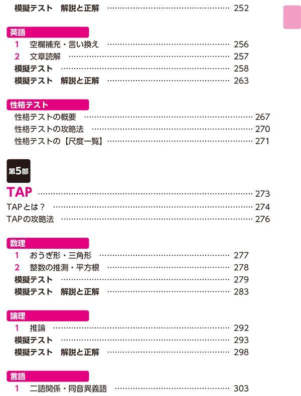 줬WebƥȤ32027ǯǡWEBƥƥ󥰡SPI3ˡCUBICTAPTALԡۡνƥȡ[SPIΡȤβ]
