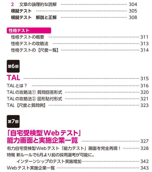 줬WebƥȤ32027ǯǡWEBƥƥ󥰡SPI3ˡCUBICTAPTALԡۡνƥȡ[SPIΡȤβ]