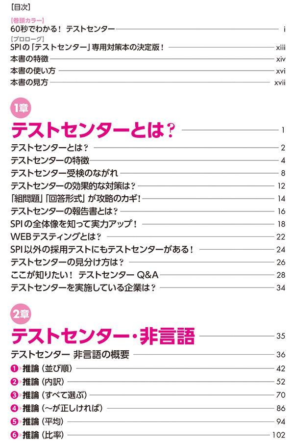 ���줬������SPI3�ƥ��ȥ��󥿡�����2027ǯ���ǡ������ν����ƥ��ȡ�[SPI�Ρ��Ȥβ�]