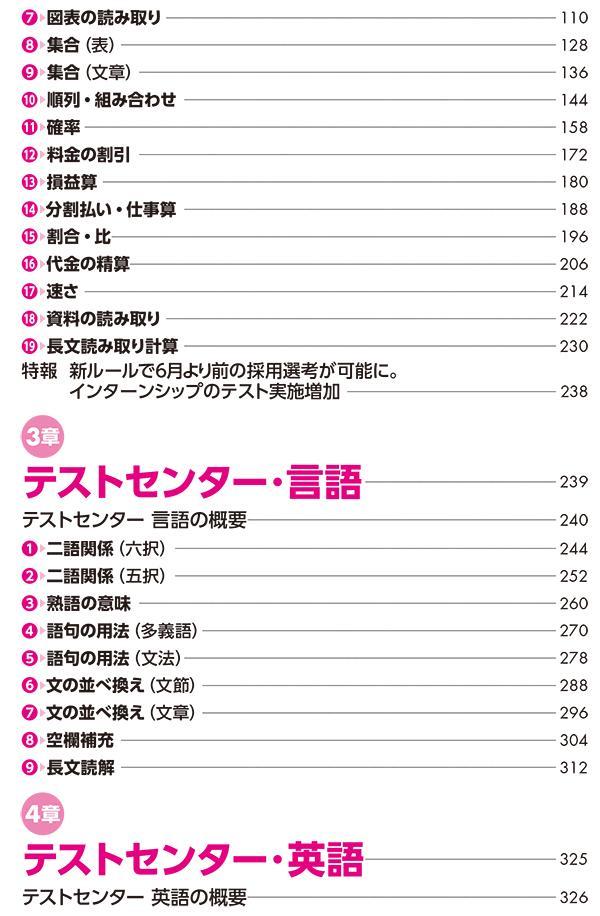 ���줬������SPI3�ƥ��ȥ��󥿡�����2027ǯ���ǡ������ν����ƥ��ȡ�[SPI�Ρ��Ȥβ�]