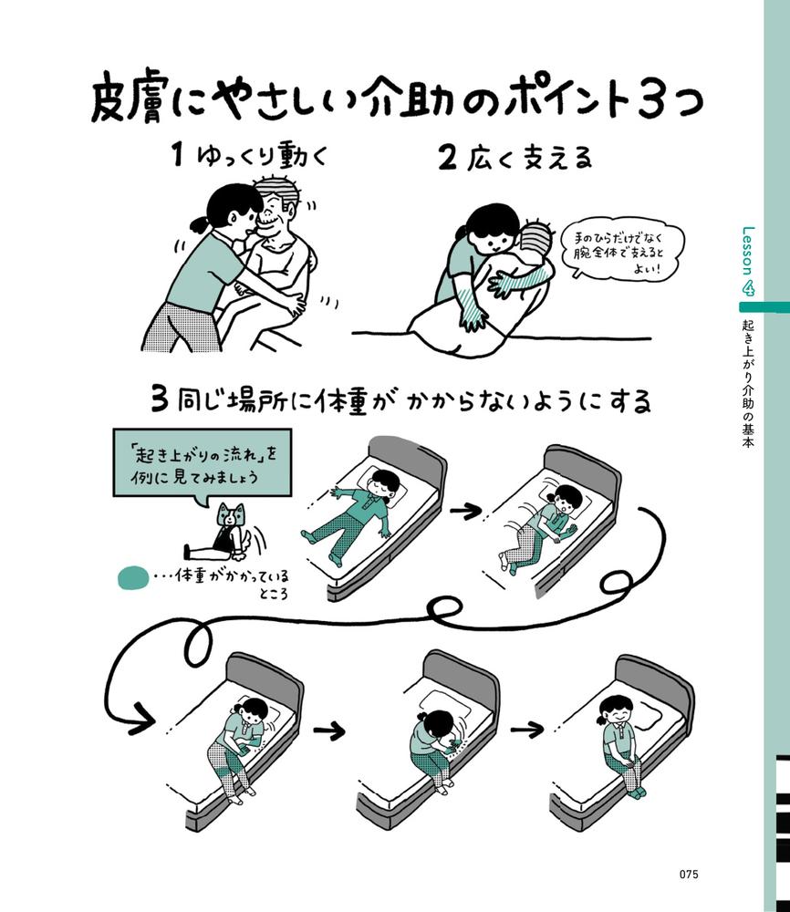 介護技術の基本ぜんぶ準備・知識・技術がまるわかり（マンガとイラストでユル～く学ぶ介護）[山崎隆博]