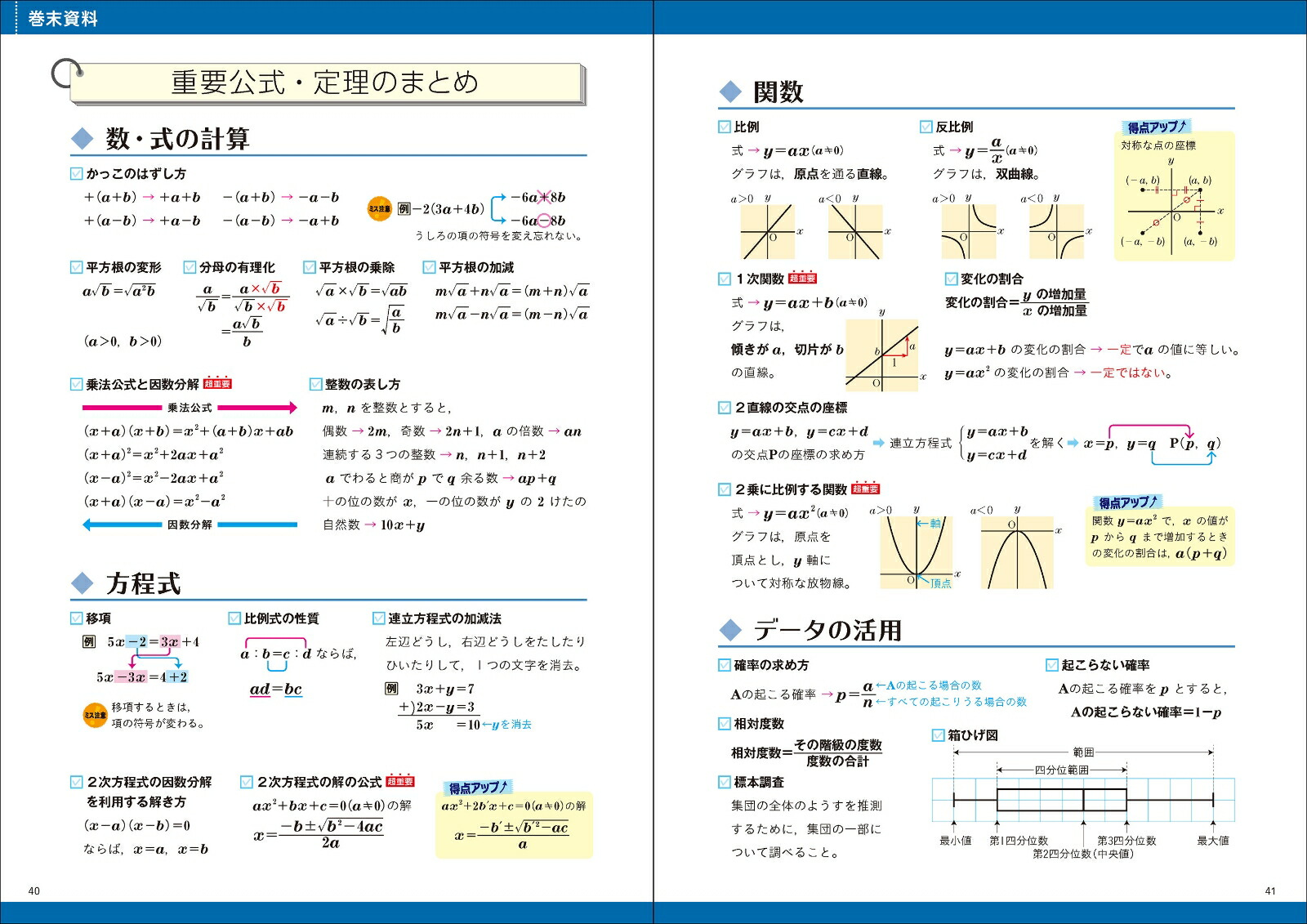 数学改訂版（高校入試中学3年分をたった7日で総復習）[学研プラス]