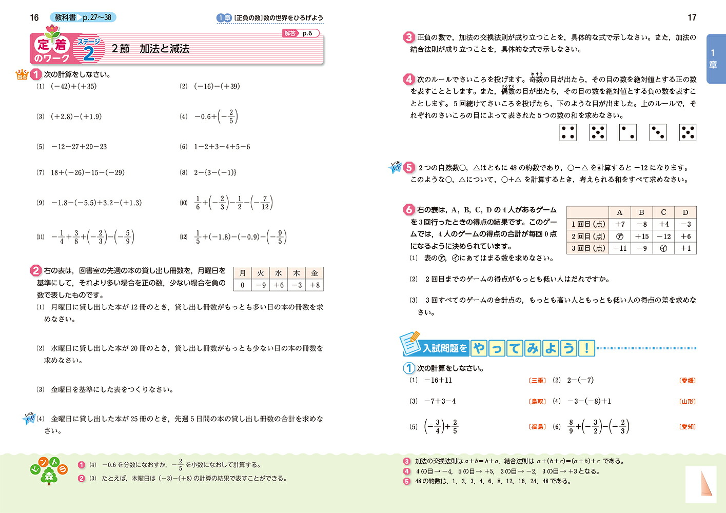 中学教科書ワーク東京書籍版数学1年