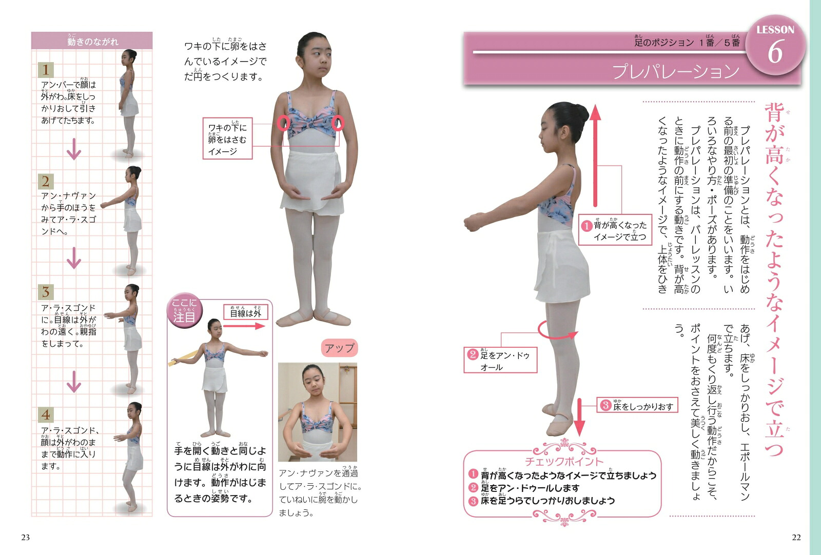 ジュニアのためのバレエ上達パーフェクトレッスン新版[厚木彩]