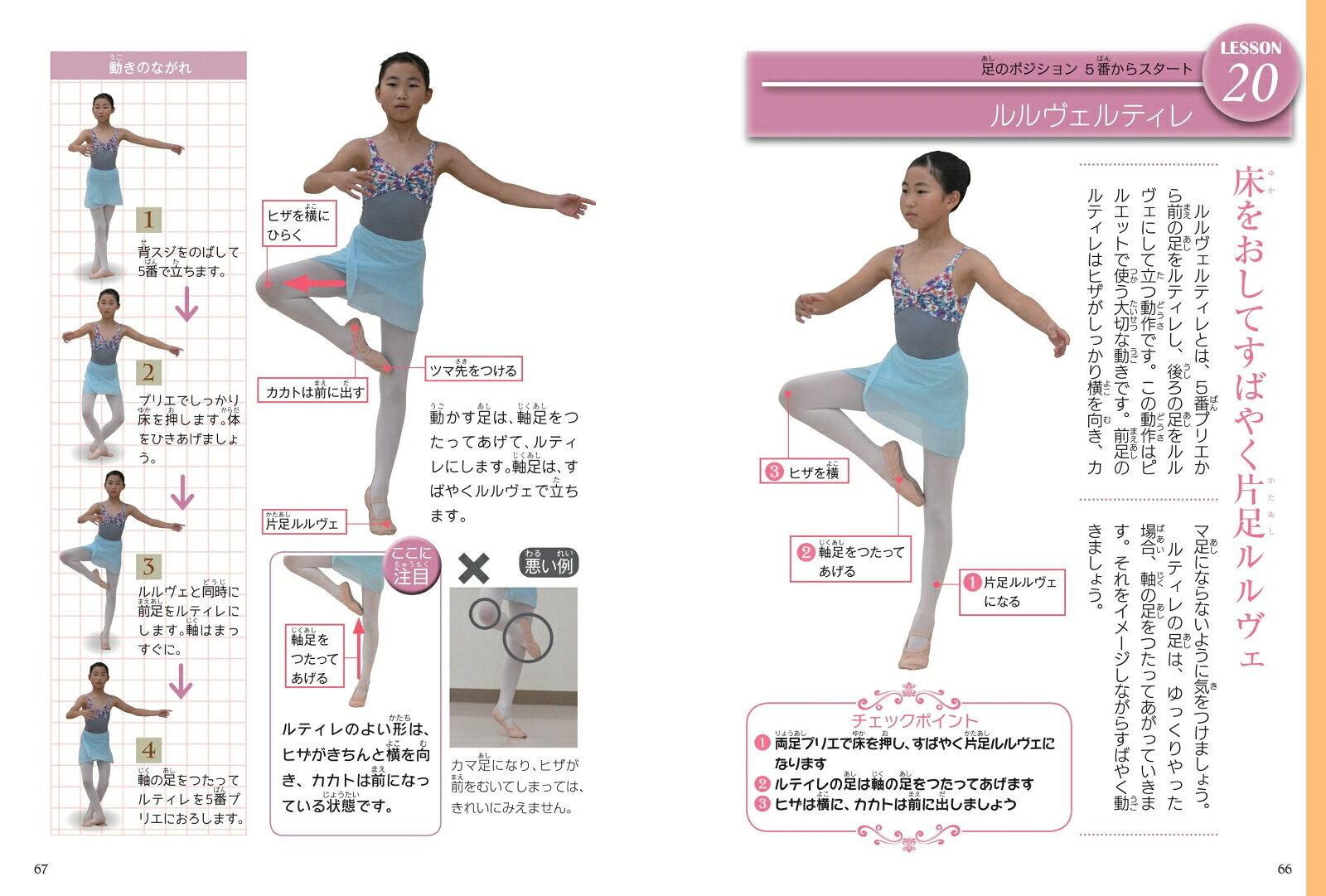 ジュニアのためのバレエ上達パーフェクトレッスン新版[厚木彩]