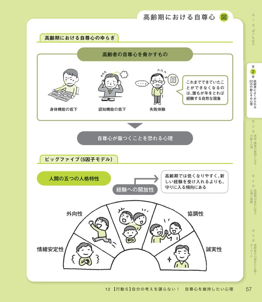 図解でわかる高齢者の行動と心理[大谷佳子]
