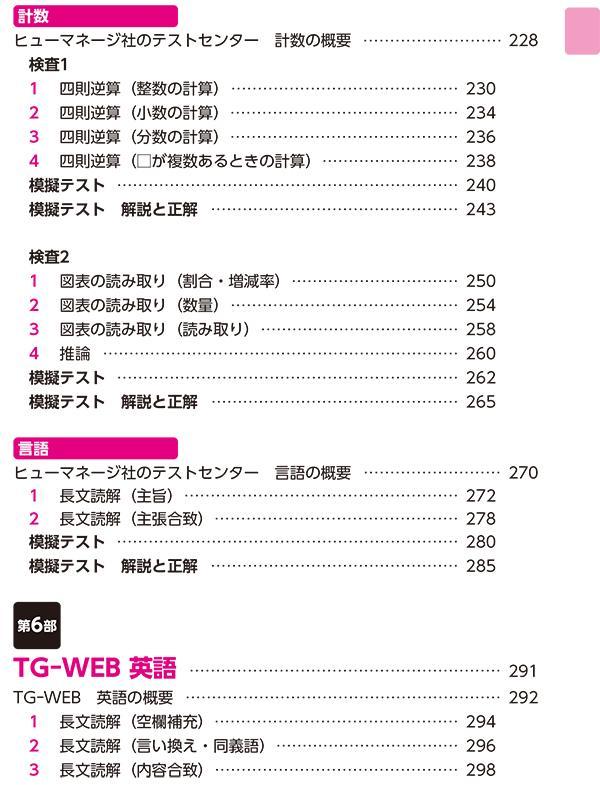 ���줬������Web�ƥ��Ȥ�����2��2027ǯ���ǡ�TG-WEB���ҥ塼�ޥ͡����ҤΥƥ��ȥ��󥿡��ԡۡ������ν����ƥ��ȡ�[SPI�Ρ��Ȥβ�]