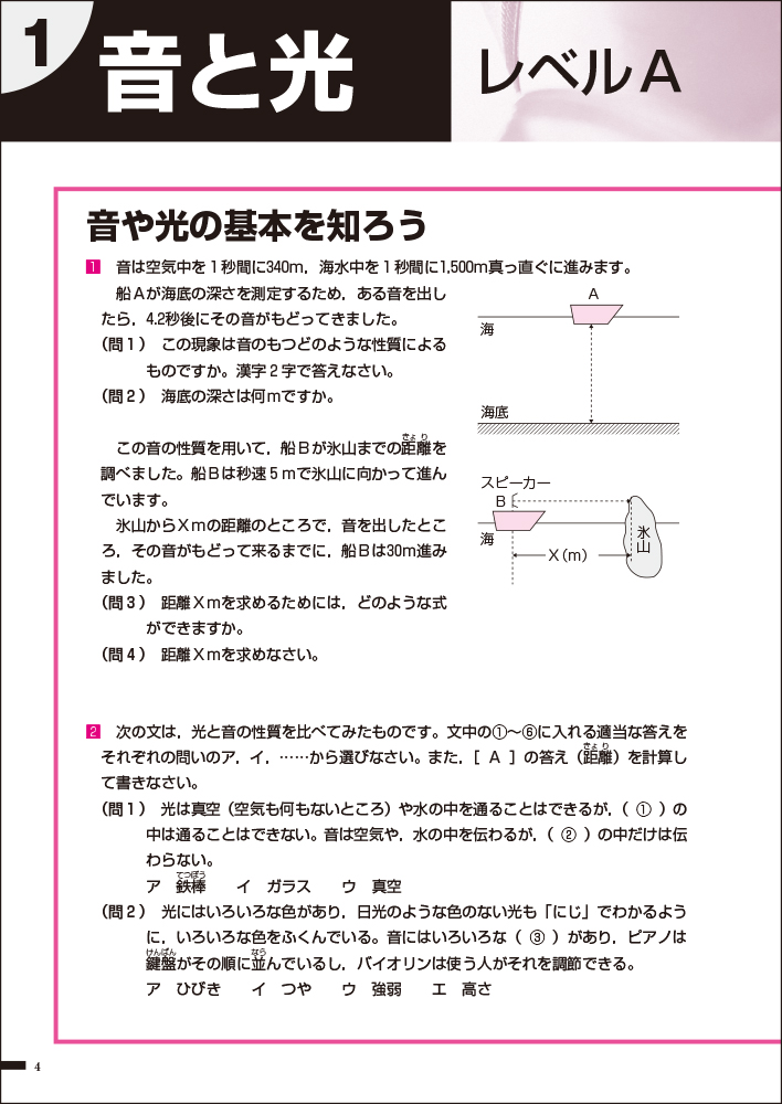 楽天ブックス ウイニングステップ 小学6年 理科2 物理 化学 改訂新版 日能研教務部 本