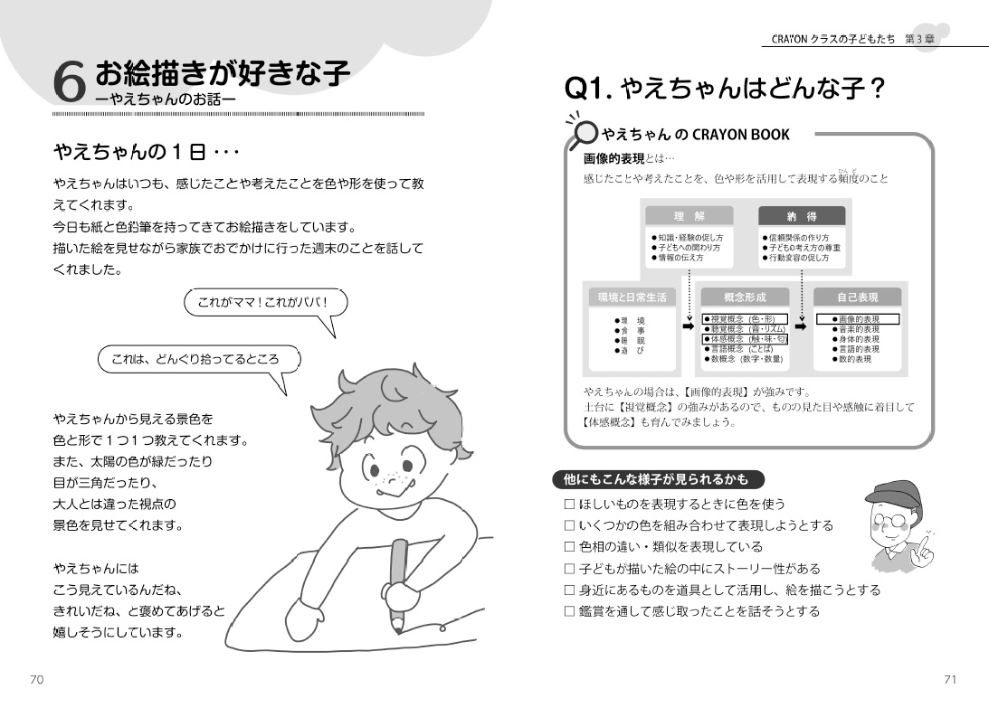 ï�⤬ͥ�����ˤʤ�롪CRAYON�ץ��������Ȥμ¾�[�ھ���]