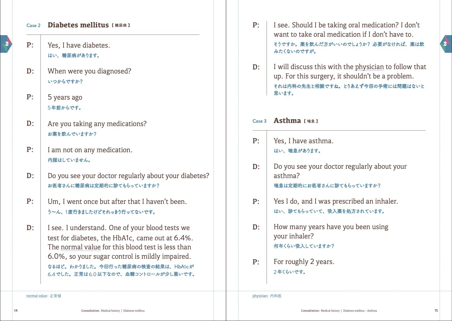 PerioperativecommunicationinEnglish麻酔科医師・手術室看護師のための周術期英語コミュニケーション[星野有美]