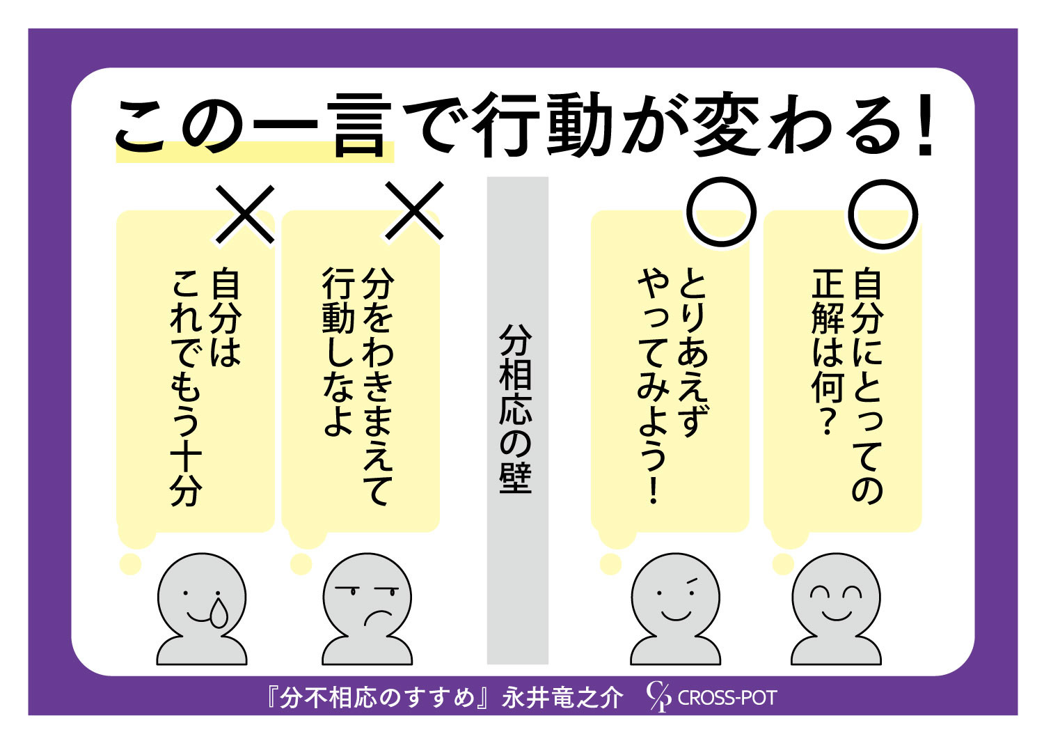 ʬ������Τ�����ͤ���Ҳ�������뤿��Υޡ����ƥ��󥰻׹�[�ʰ�εǷ��]