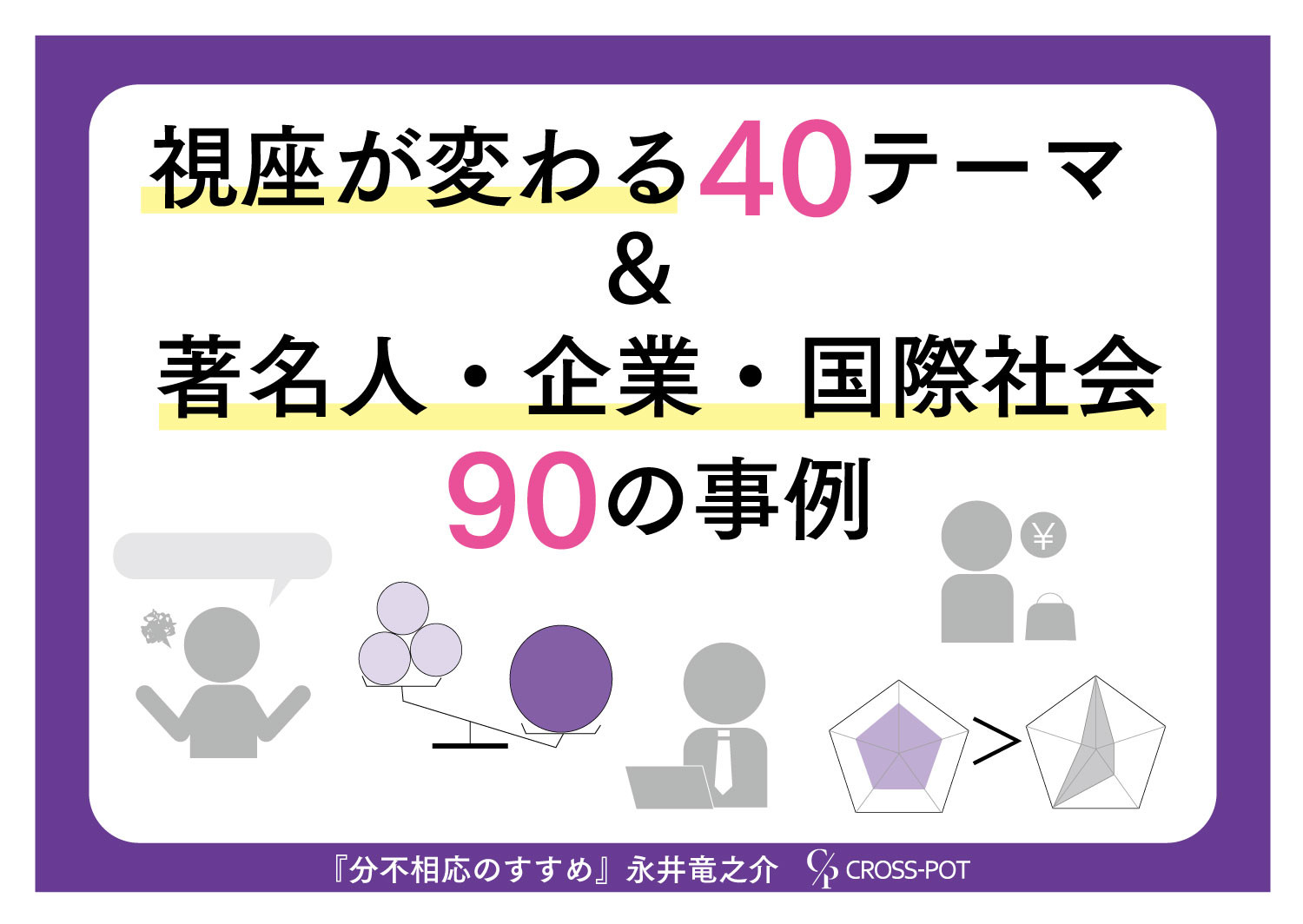 ʬ������Τ�����ͤ���Ҳ�������뤿��Υޡ����ƥ��󥰻׹�[�ʰ�εǷ��]