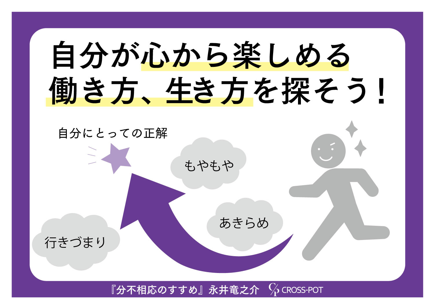 ʬ������Τ�����ͤ���Ҳ�������뤿��Υޡ����ƥ��󥰻׹�[�ʰ�εǷ��]