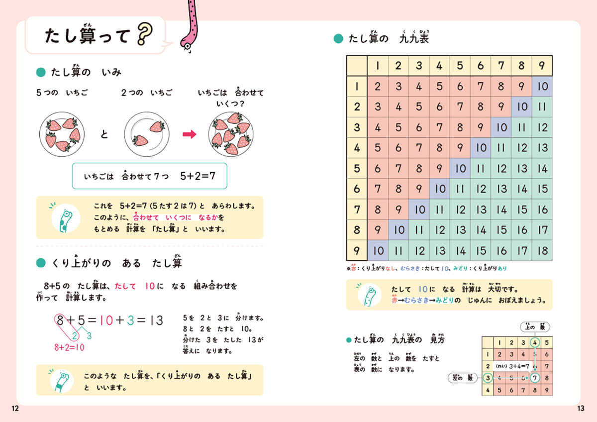 中学受験暗記計算カードでのばす算数力たし算・ひき算・かけ算・わり算（フォトン算数クラブの合格ドリル）[武井信達]