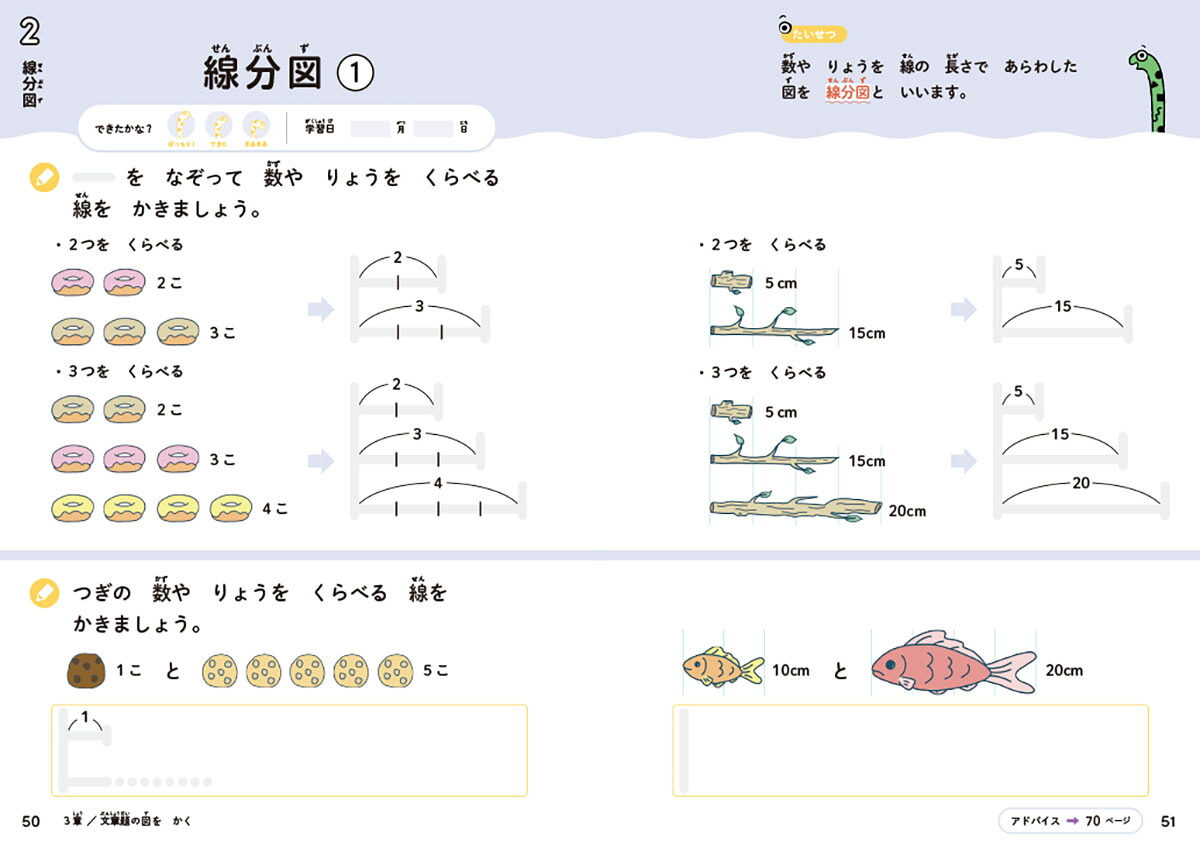 中学受験図をかいてのばす算数力（フォトン算数クラブの合格ドリル）[武井信達]