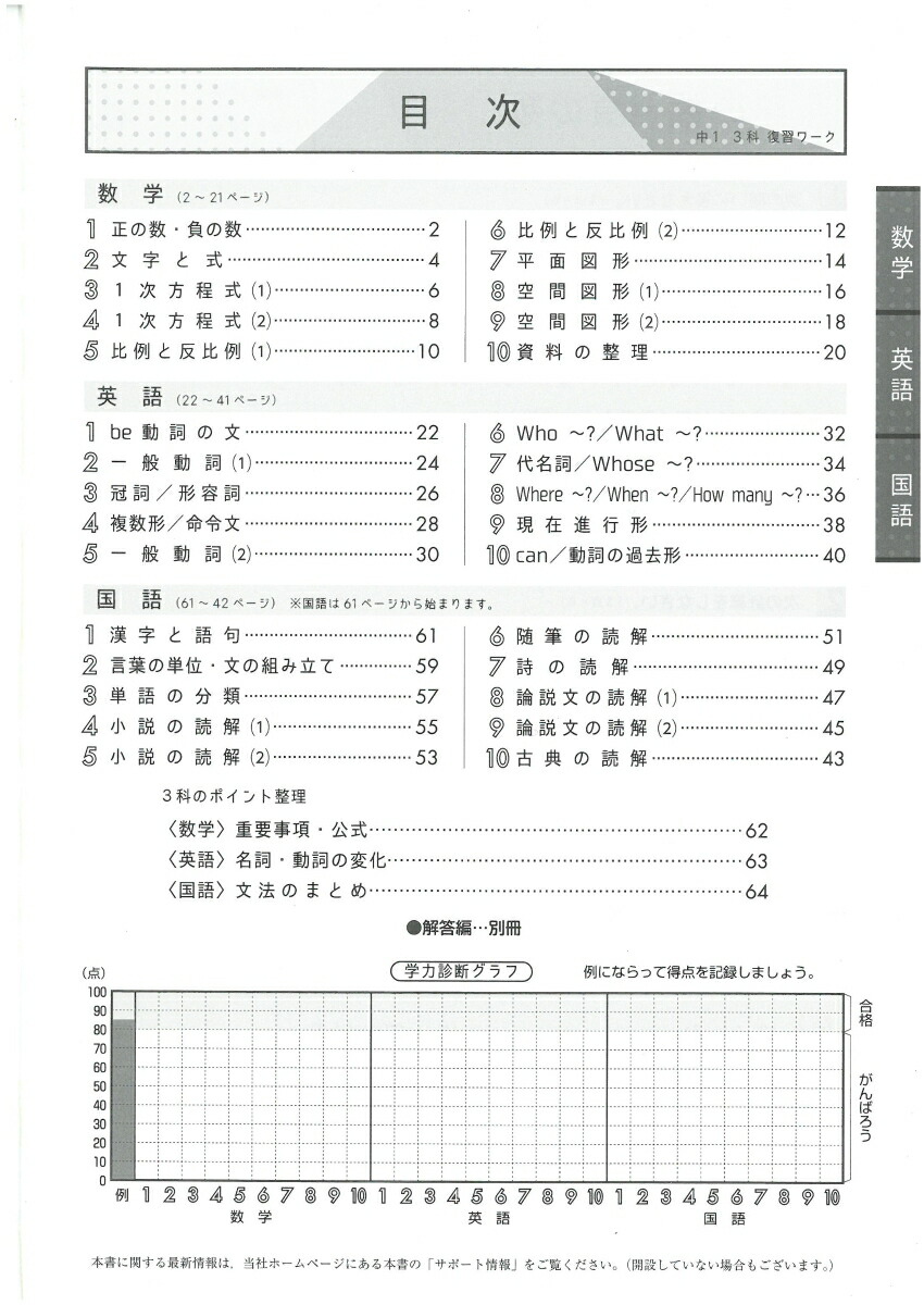 楽天ブックス 中1 主要3科 復習ワーク まずはここから 高校入試問題研究会 本