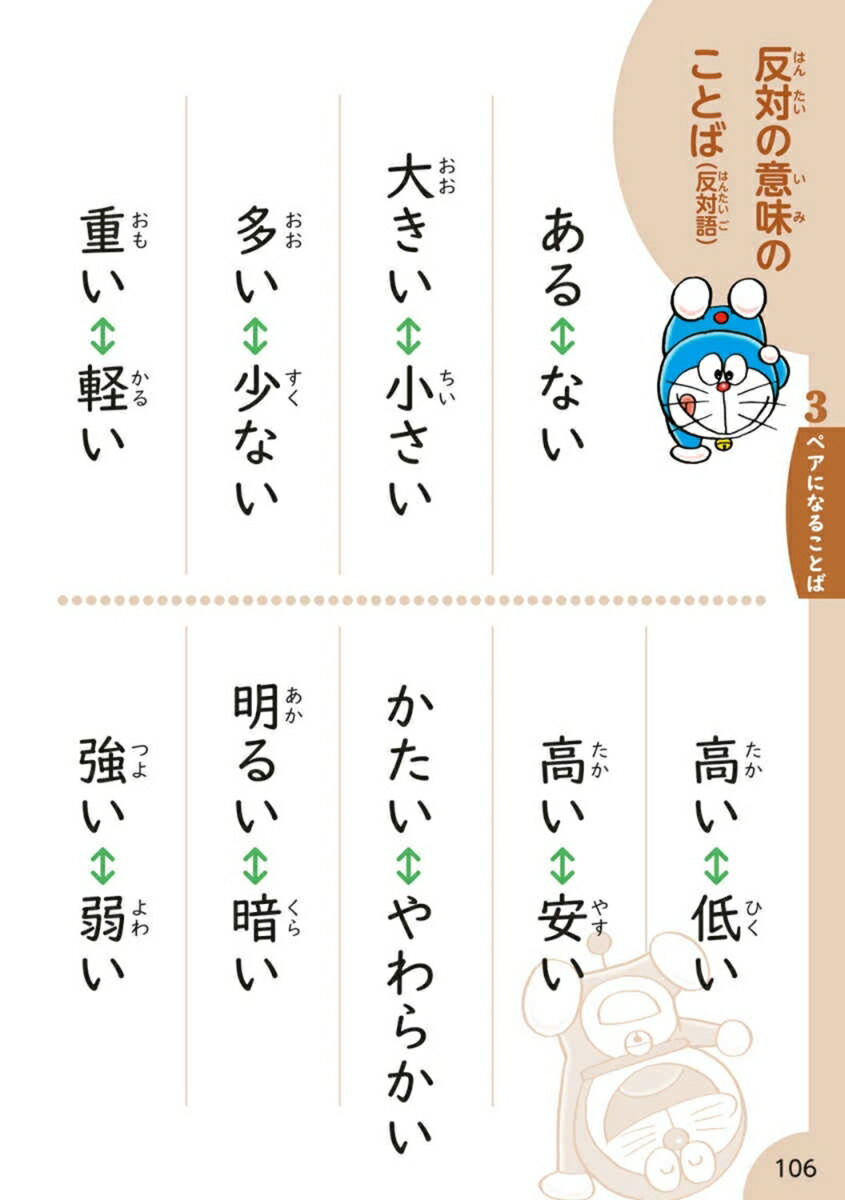 小学生のための ドラえもん 読解力をつけることば図鑑 画像4