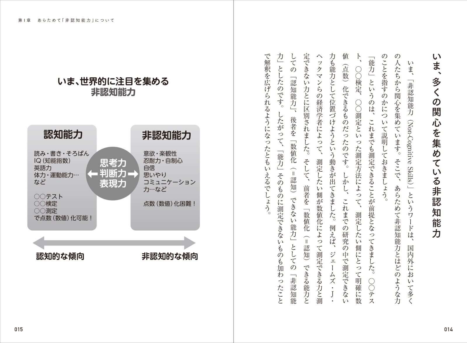 楽天ブックス 家庭 学校 職場で生かせる 自分と相手の非認知能力を伸ばすコツ 中山 芳一 本