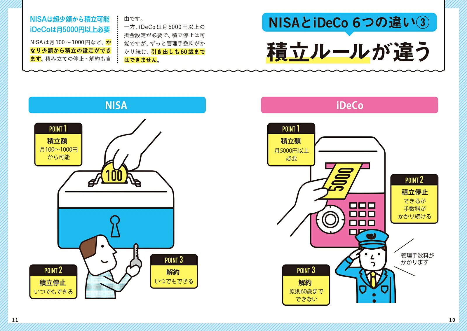 イラストで要約NISA&iDeCo超入門（イラストで要約シリーズ）[山中伸枝]