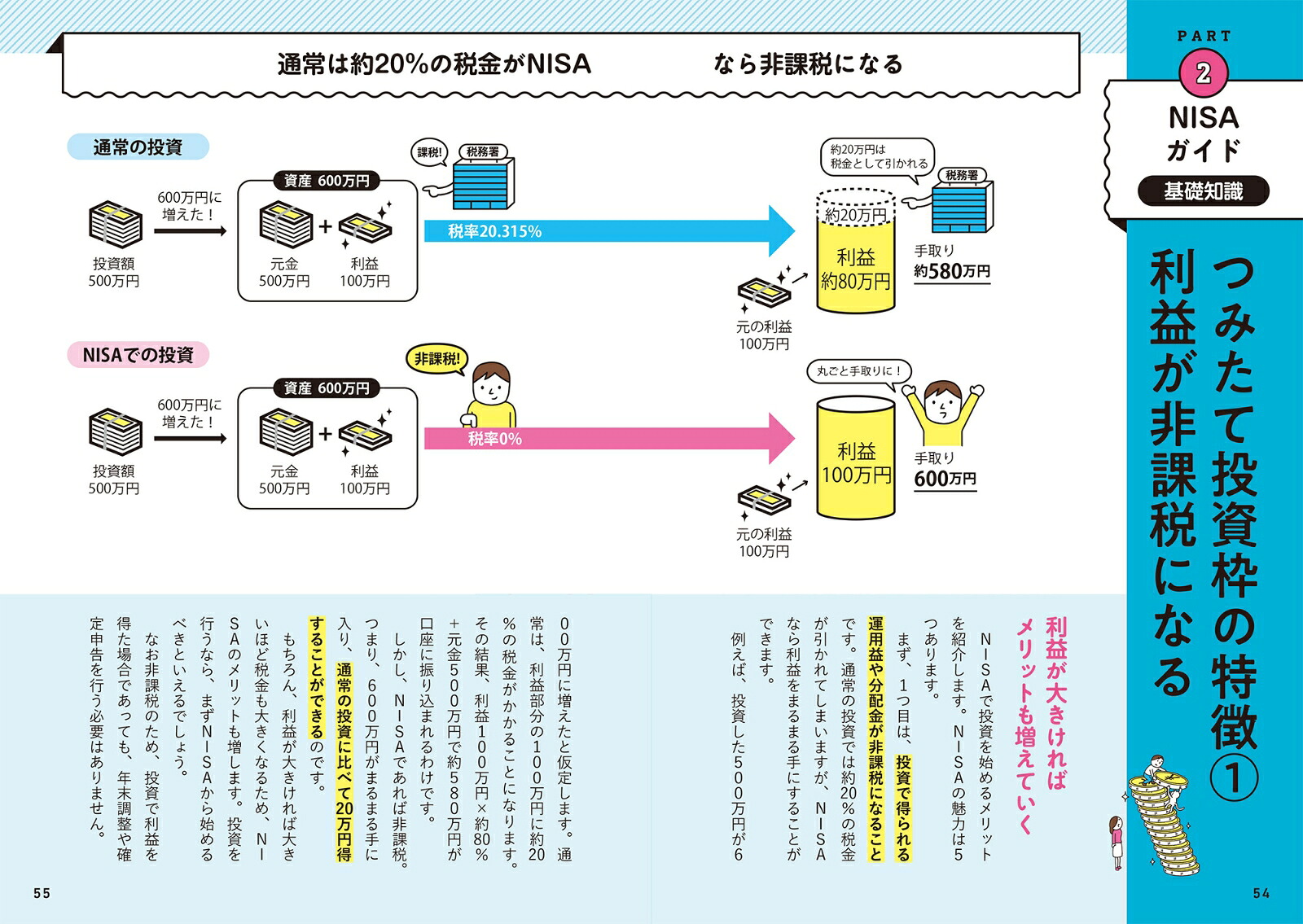 イラストで要約NISA&iDeCo超入門（イラストで要約シリーズ）[山中伸枝]