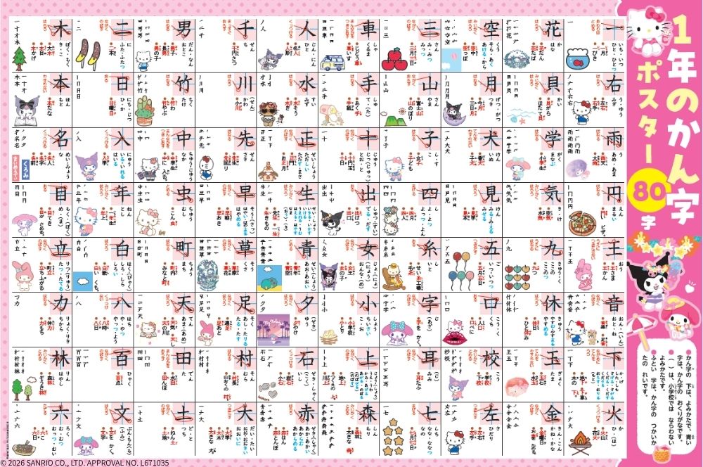 サンリオキャラクターズといっしょに！夏休みドリル小学1年[Gakken]